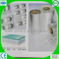 Pharmaceutical Aluminum Foil